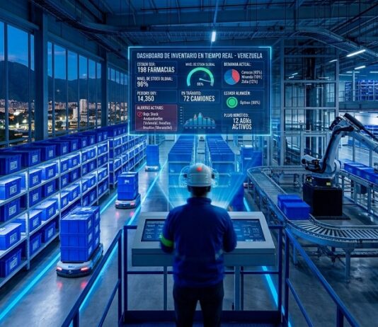 La inteligencia artificial avanza a paso lento en las empresas venezolanas